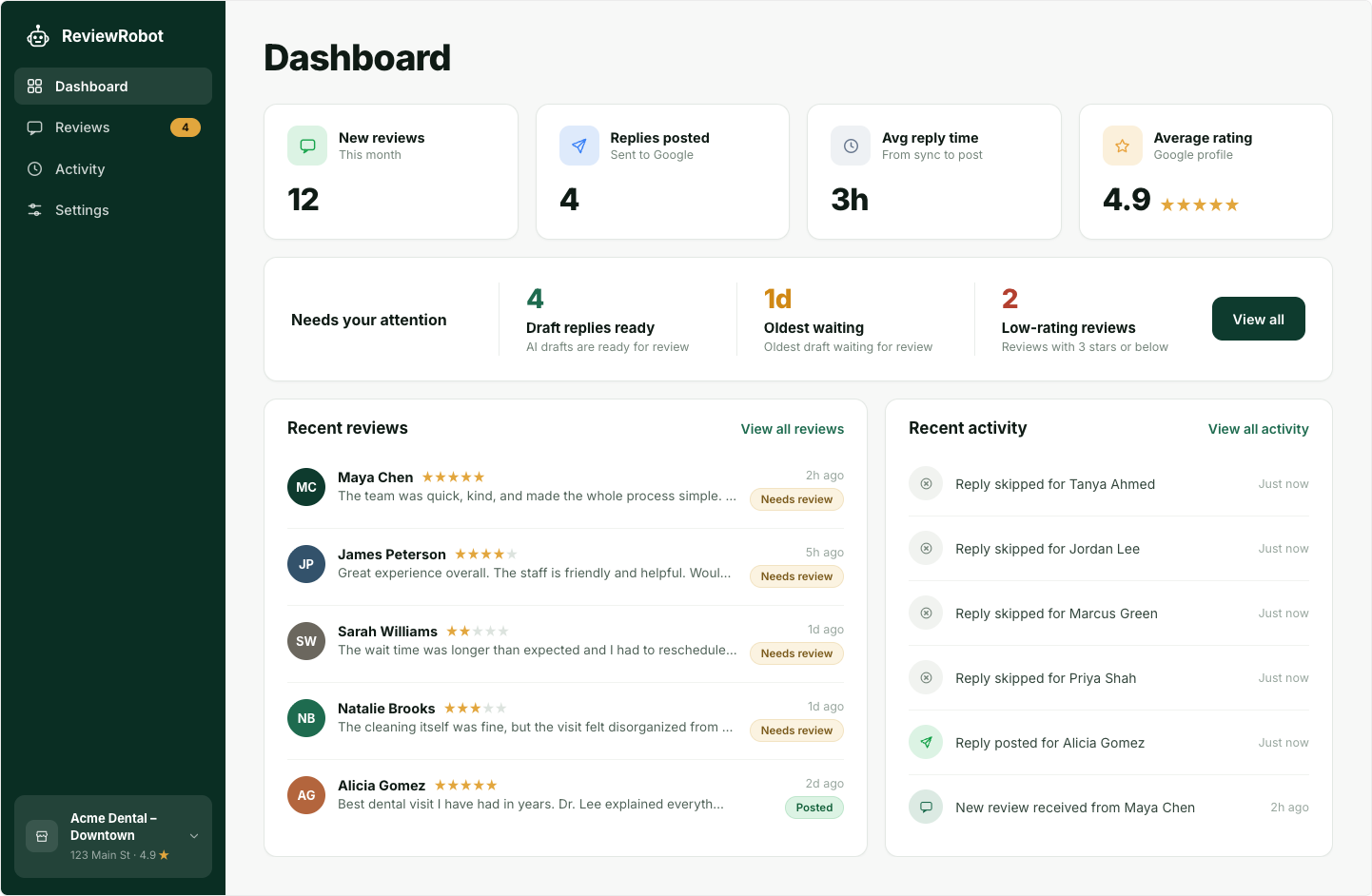 ReviewRobot dashboard